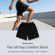 Load image into Gallery viewer, men signature water resist style Shorts/black
